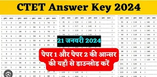 CTET Official Answer Key