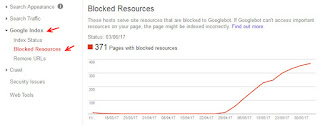 Agar anda selalu sanggup memonitor kesehatan dan performa blog anda Cara mengatasi sumber daya yang diblokir (blocked resources) di google webmaster tool