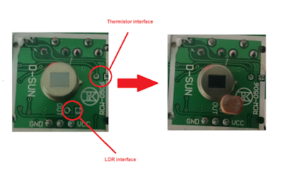 Simplest 220v motion light switch