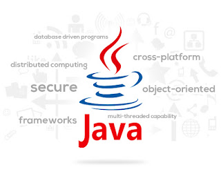About the Java Programming Language 