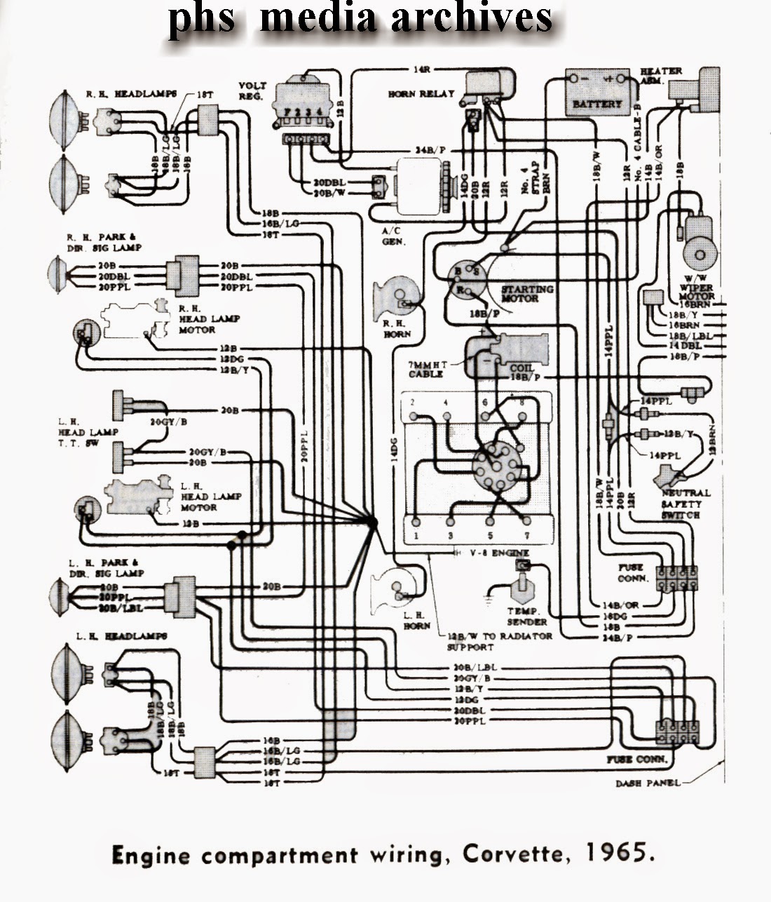 Phscollectorcarworld Tech Series 1965 Chevrolet Corvette Wiring Diagrams Engine Fuse Panel Body