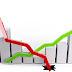 Mengenal lebih dalam kelebihan dan kelemahan trading forex