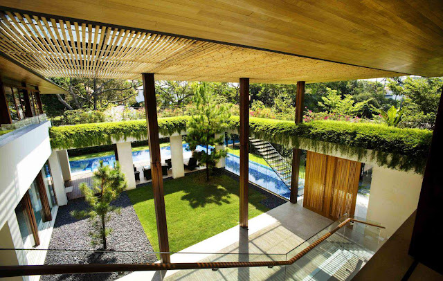 Interior Contemporary House Garden