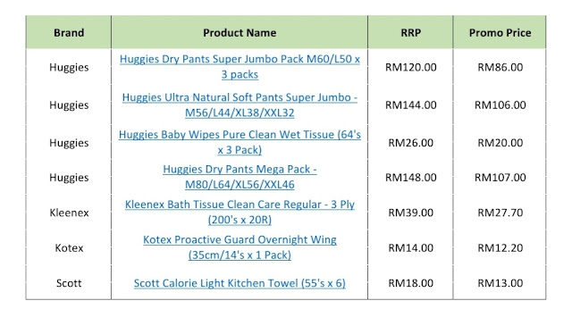 Huggies malaysia, huggies, huggies promotion, cheap huggies, huggies murah, huggies shopee