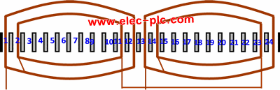 موسوعة الكهرباء والتحكم www.elec-plc.com