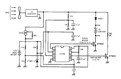 Simple Wind battery Charger Circuit Diagram