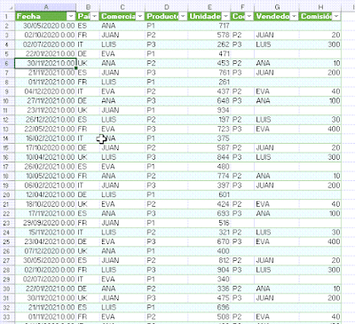 Power Query: Expandir automáticamente todas las columnas