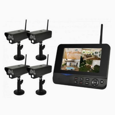 wireless cctv camera