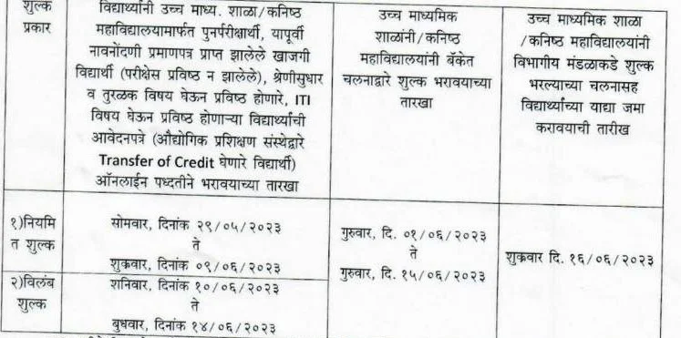 12th supplementary exam date 2023 maharashtra board,12 re exam date 2023 maharashtra board,12th re exam result date 2023 maharashtra board,12th re exam form maharashtra board,12th re exam result 2023 maharashtra board,12th re exam result 2023 maharashtra board link,12th re exam result date 2023 maharashtra board,12th re exam date 2023 maharashtra board,12 re exam date 2023 maharashtra board,12th re exam date 2023 maharashtra board