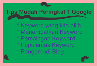 tips menentukan peringkat1 google