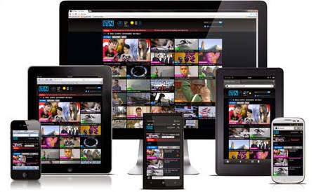 adpatar imagenes y video