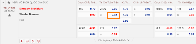 Frankfurt vs Bremen, 01h30 ngày 6/4-Bundesliga Keo-frankfurt-bremen