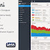 Quickly Customizable Responsive Admin Template (Bootstrap 3)
