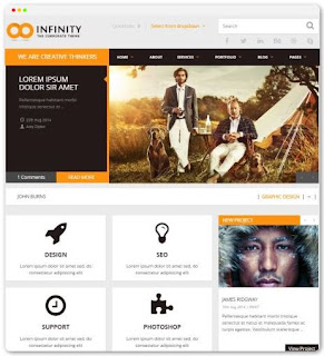 10 Tema Minimalis Terbaik Untuk Wordpress 2016 - Infinity