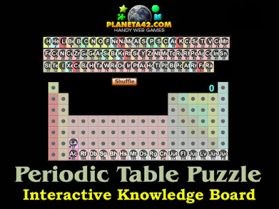 Periodic Puzzle Game