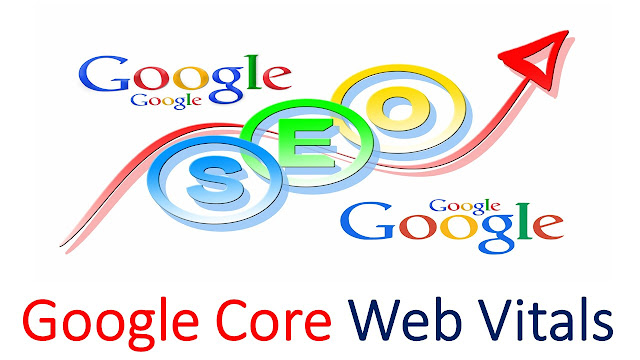 Google Core Web Vitals