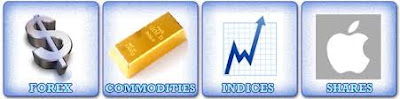 invertir en bolsa