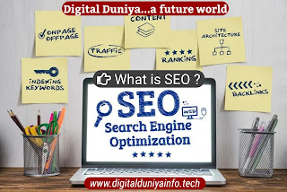 What is SEO and why is SEO important in Digital Marketing ?