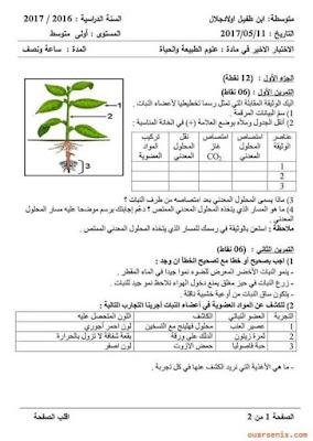 اختبارات الفصل الثاني في مادة العلوم الطبيعية للسنة الاولى  متوسط 2021