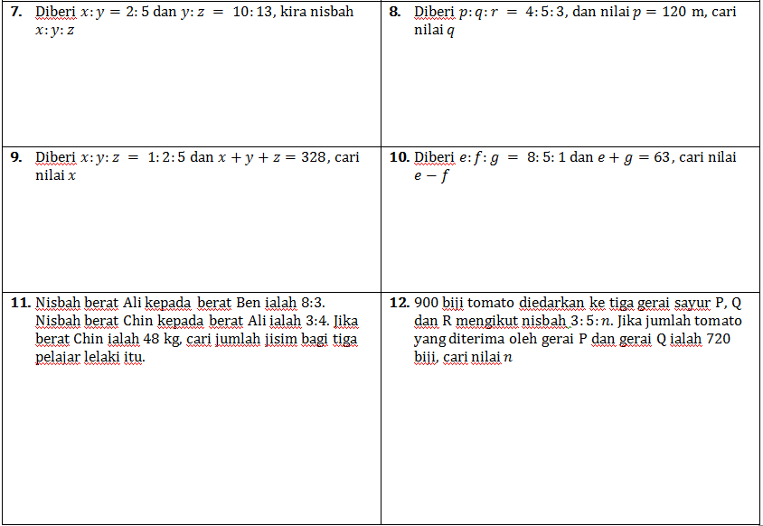 Cikgu Matematik