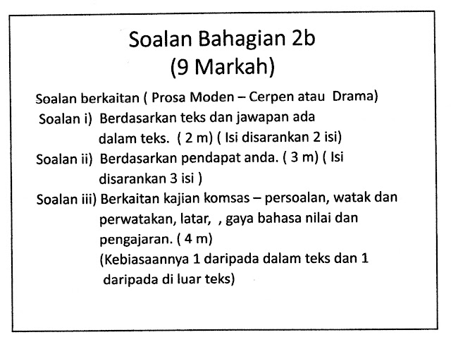 Laman Bahasa Melayu SPM: PEMAHAMAN KOMSAS ANTOLOGI 