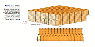 Pengertian Cacat Kristal Mesin CAD