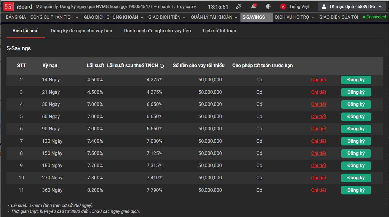 S-SAVINGS là loại dịch vụ tài chính của SSI. SSI hỗ trợ quản lý tiền nhàn rỗi trong thời kỳ chưa tìm thấy cơ hội đầu tư mà vẫn được hưởng lãi suất hấp, S Svaing SSI