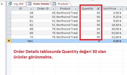 SQL ANY ALL operatörleri