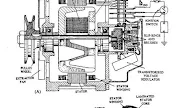 Alternator Circuit Explained, 4 Solid State Car Alternator Regulator Circuits Explored Homemade Circuit Projects : Check spelling or type a new query.