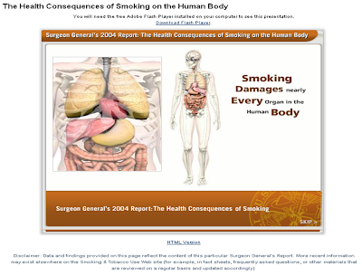 Back to Basics: Interactive Human Body Map of Smoking's Effects