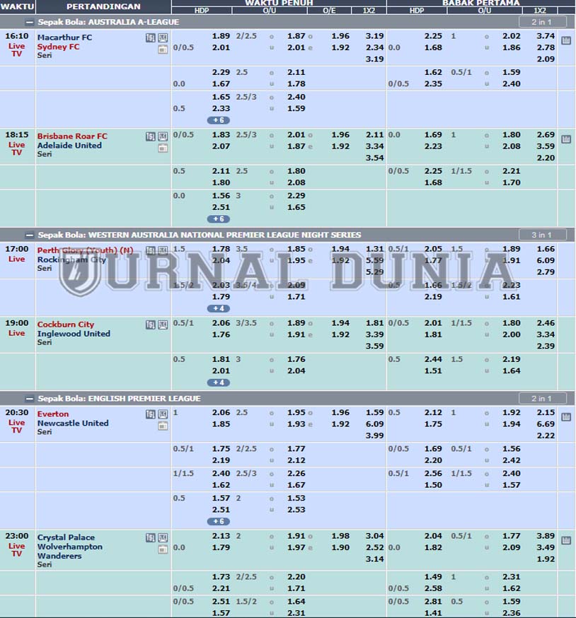 Jadwal Pertandingan Sepakbola Hari Ini