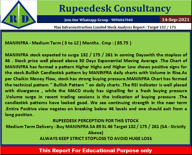 Man Infraconstruction Limited Stock Analysis Report  Target 132  175