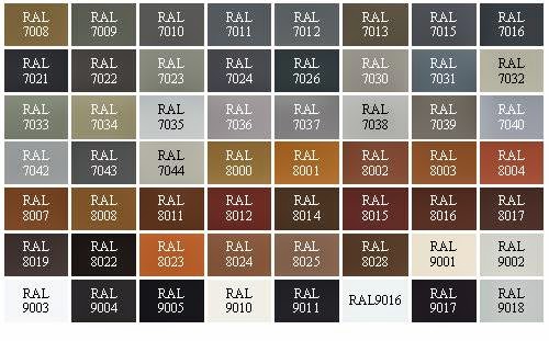 Tavola Riassuntiva Comparativa Colori RAL-HTML -RGB