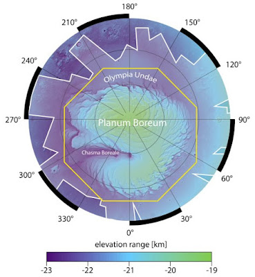  As espirais são formadas pelo mesmo fenômeno que gera os furacões na Terra. [Imagem: ESA/DLR/FU Berlin] Espirais boreais  Um novo mosaico construído a partir de dados da sonda Mars Express, da ESA, mostra novos detalhes das espirais escuras que cobrem a calota polar norte de Marte.  O mosaico foi gerado a partir de 32 "faixas" de órbita da sonda e cobre uma área de cerca de um milhão de quilômetros quadrados.  A capa de gelo é uma porção permanente, mas na estação de inverno - como é agora no início de 2017 - as temperaturas são baixas o suficiente para que cerca de 30% do dióxido de carbono presente na atmosfera do planeta se precipitem sobre a camada polar, formando um estrato adicional sazonal de até um metro de espessura.  Durante os meses de verão, a maior parte do gelo de dióxido de carbono transforma-se novamente em gás e escapa para a atmosfera, deixando para trás as camadas do que se acredita serem formadas por gelo de água.  Os astrônomos também acreditam que os ventos fortes tenham desempenhado um papel importante na formação da calota de gelo, soprando da elevação central da camada para as partes mais baixas, e sendo retorcida pela mesma força de Coriolis que faz com que os furacões espiralem na Terra.   Esquema mostrando as altitudes no polo norte marciano. [Imagem: NASA/MGS/MOLA] Camadas de gelo e canais  Uma característica particularmente proeminente no polo norte marciano é uma trincheira de 500 km de comprimento e 2 km de profundidade que corta a camada em duas quase de um lado ao outro. O desfiladeiro imerso, conhecido como Chasma Boreale, parece ser relativamente antigo, tendo se formado antes das espirais de gelo e poeira e, aparentemente, vem ficando mais profundo à medida que novos depósitos de gelo se foram em torno dele.   Estudos na subsuperfície, feitos por radares a bordo da Mars Express e da Mars Reconnaissance Orbiter, da NASA, revelaram que a calota de gelo é composta por muitas camadas individuais de gelo e poeira, estendendo-se a uma profundidade de cerca de 2 km. Isto apresenta um registro valioso para a natureza de como o clima do planeta mudou à medida que a sua inclinação e a sua órbita variaram ao longo de centenas de milhares de anos.  FONTE: ESA