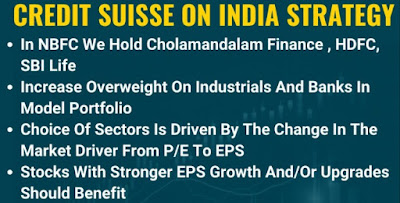 Credit Suisse on India Strategy - Rupeedesk Reports
