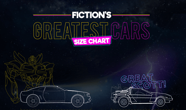 Fiction's Greatest Cars - A Size Chart