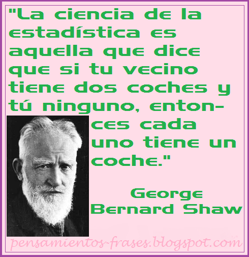 frases de George Bernard Shaw