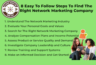What is the key of success in MLM