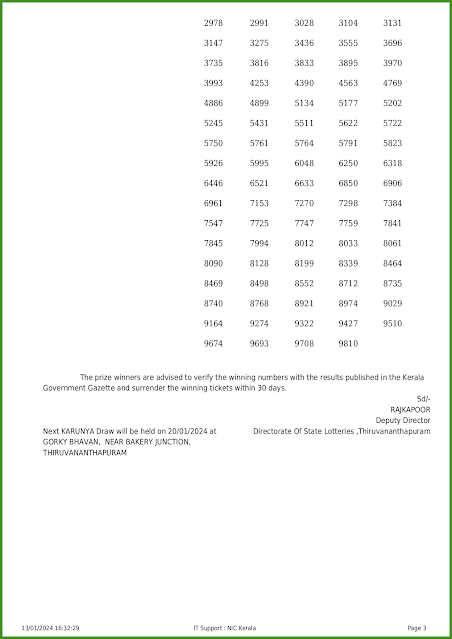 kr-636-live-karunya-lottery-result-today-kerala-lotteries-results-13-01-2024-keralalotteries.net_page-0003