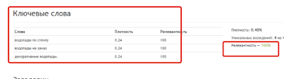 сервис pr-cy.ru, релевантность ключевых слов