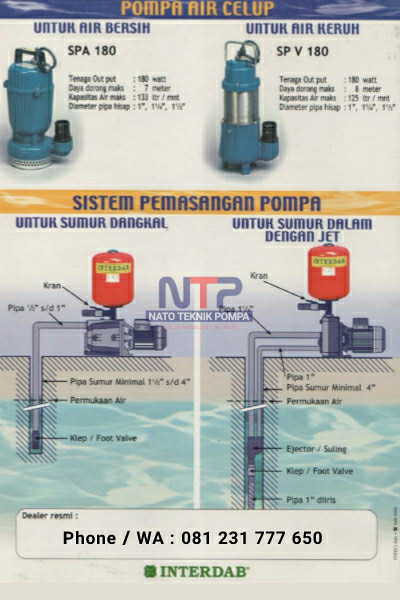 Jual Pompa Air Jet Pump Surabaya - Toko Mesin Pompa Aneka Merk Terlengkap dan Kualitas Terbaik Di Surabaya , Beli Produk Pompa Terbaru Harga Murah