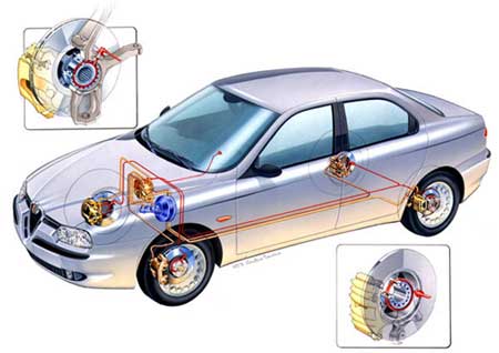 Wiring Diagram additionally Remote Controller also Alternator Wiring ...