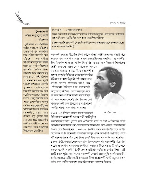 জাতীয়তাবাদের প্রাথমিক বিকাশ | ষষ্ঠ অধ্যায় | অষ্টম শ্রেণীর ইতিহাস | WB Class 8 History