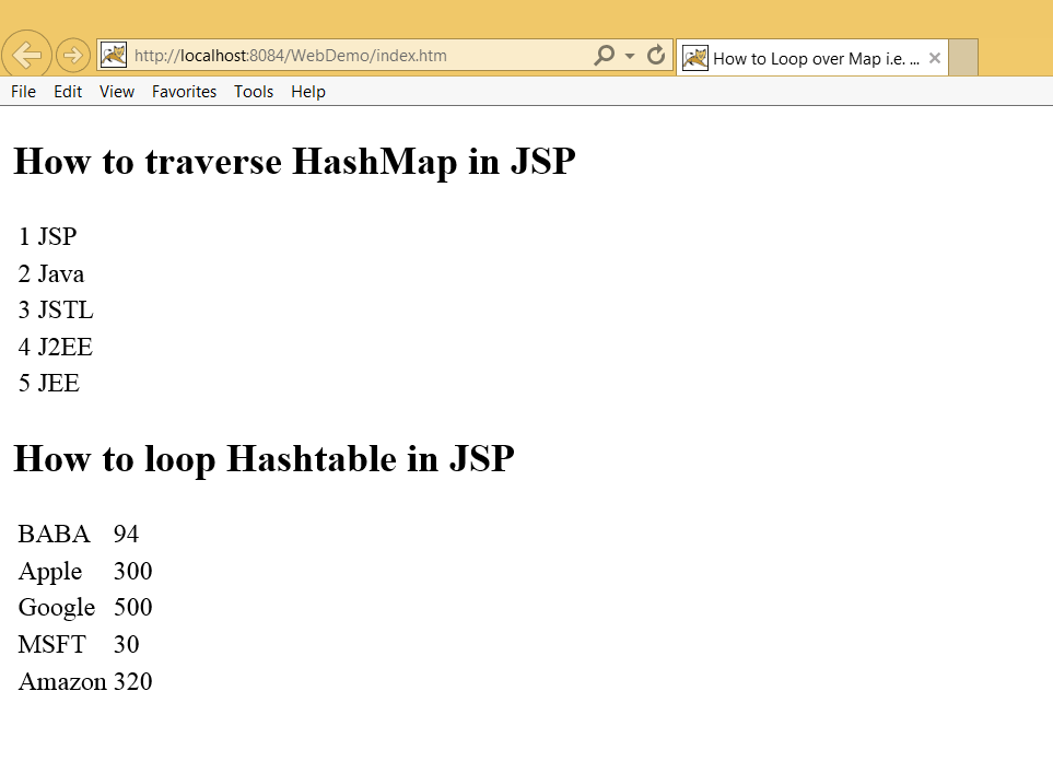 How to for loop HashMap and Hashtable in JSP with Example
