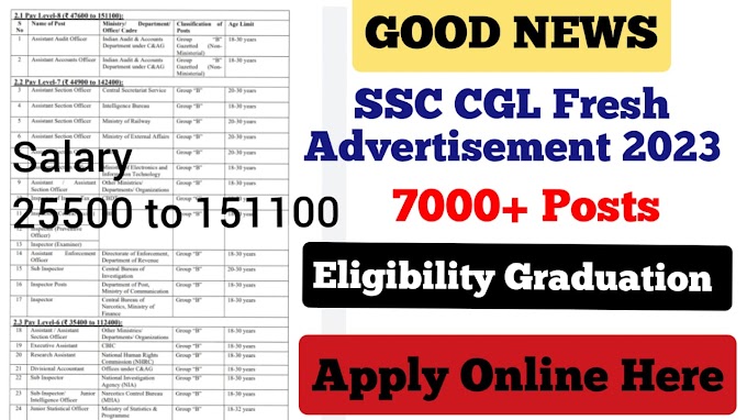 SSC Mega Jobs Recruitment 2023 Apply For 7500+ Vacancies Salary 25500 to 151100