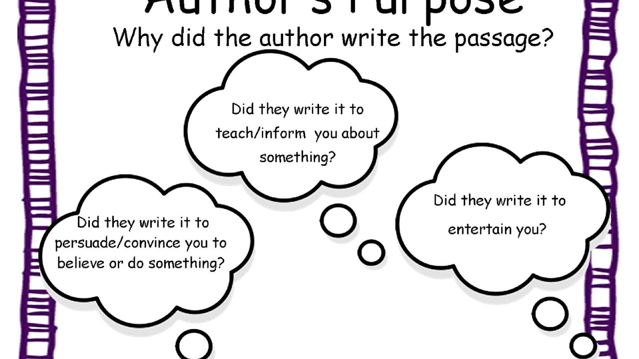 Reading Comprehension Authors Purpose