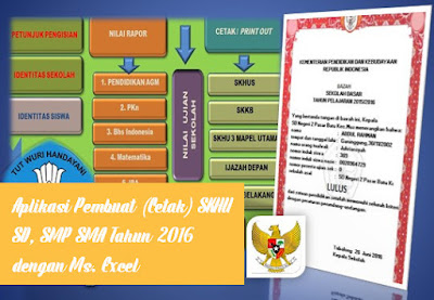 Aplikasi Nilai Ujian Sekolah | UN | Rata Rata Raport | Rata Rata Ijazah