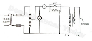 S.C. Test is Performed on Single Phase Transformer