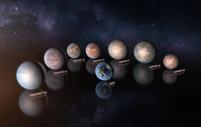 The planets of the TRAPPIST-1 system have more water than on Earth