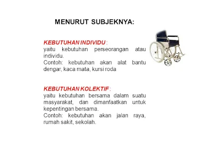 macam kebutuhan berdasarkan subyek 1